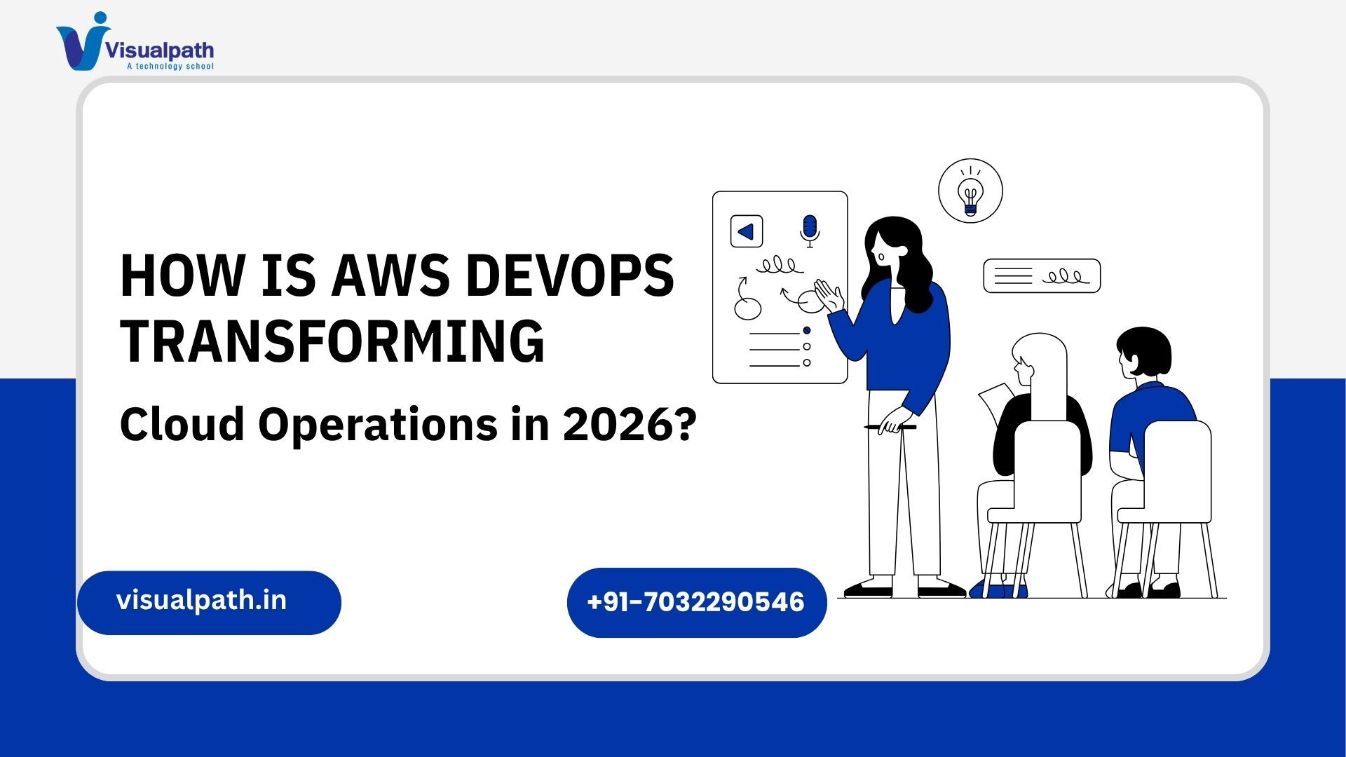 DevOps And AWS Training | AWS DevOps Training In Hyderabad